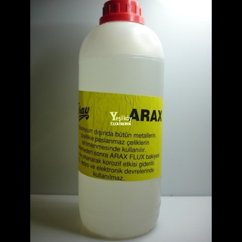 Feray Arax Flux Feray Arax Flux