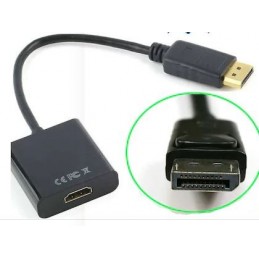 Display Port HDMI Dönüştürücü