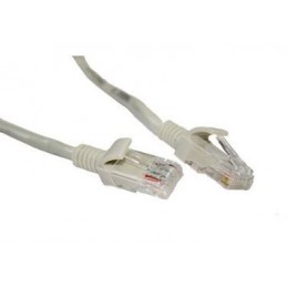 Cat5 Patch 1metre Ethernet Kablosu 